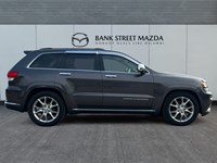2015 Jeep Grand Cherokee 4WD 4dr Summit