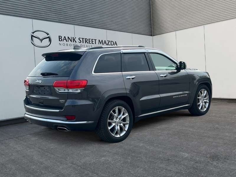 2015 Jeep Grand Cherokee 4WD 4dr Summit