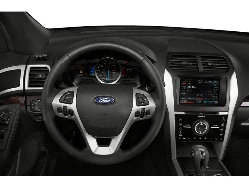 2015 Ford Explorer 4WD 4dr Limited Interior Shot 3