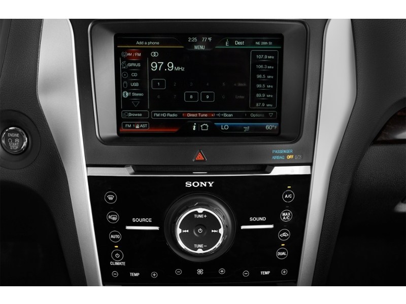 2015 Ford Explorer 4WD 4dr Limited Interior Shot 2