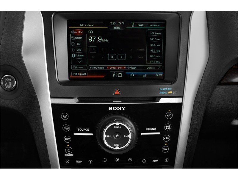 2015 Ford Explorer 4WD 4dr Limited Interior Shot 2
